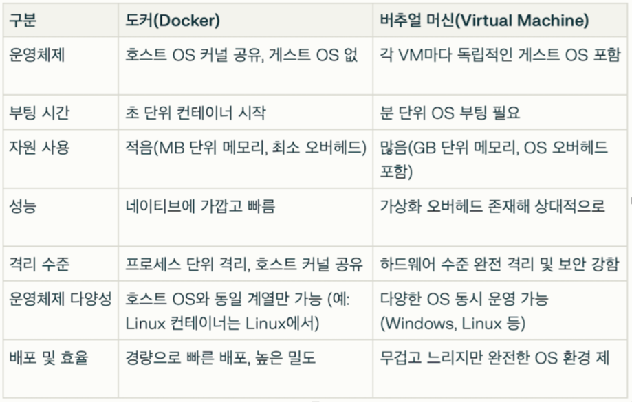 스크린샷 2025-10-31 165738.png